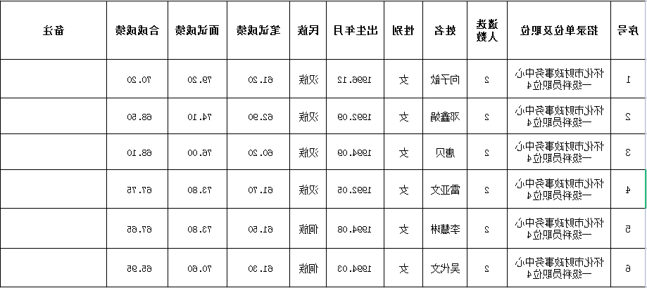 新葡京网址
