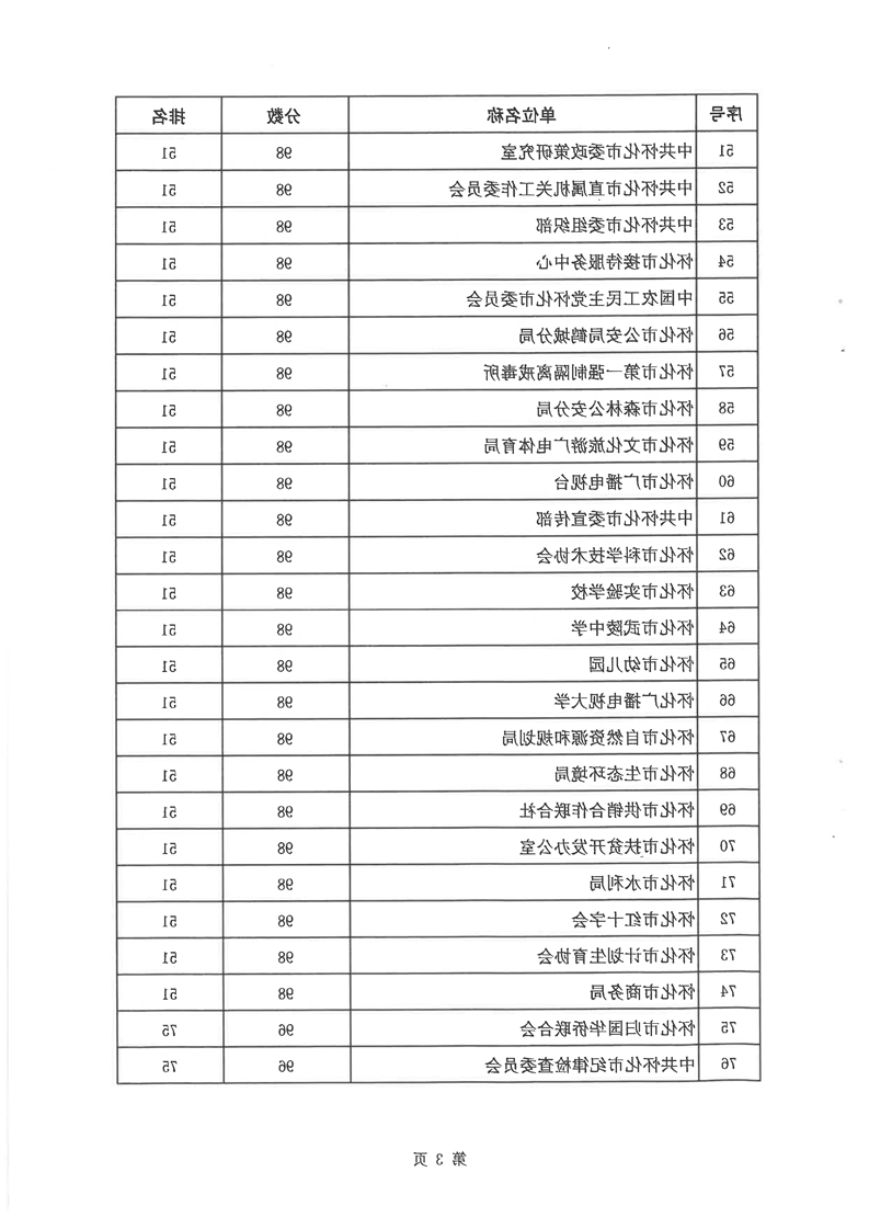 新葡京网址