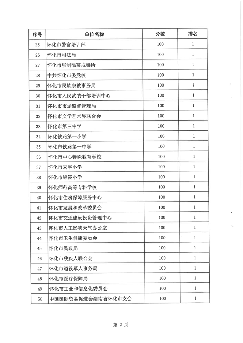新葡京网址