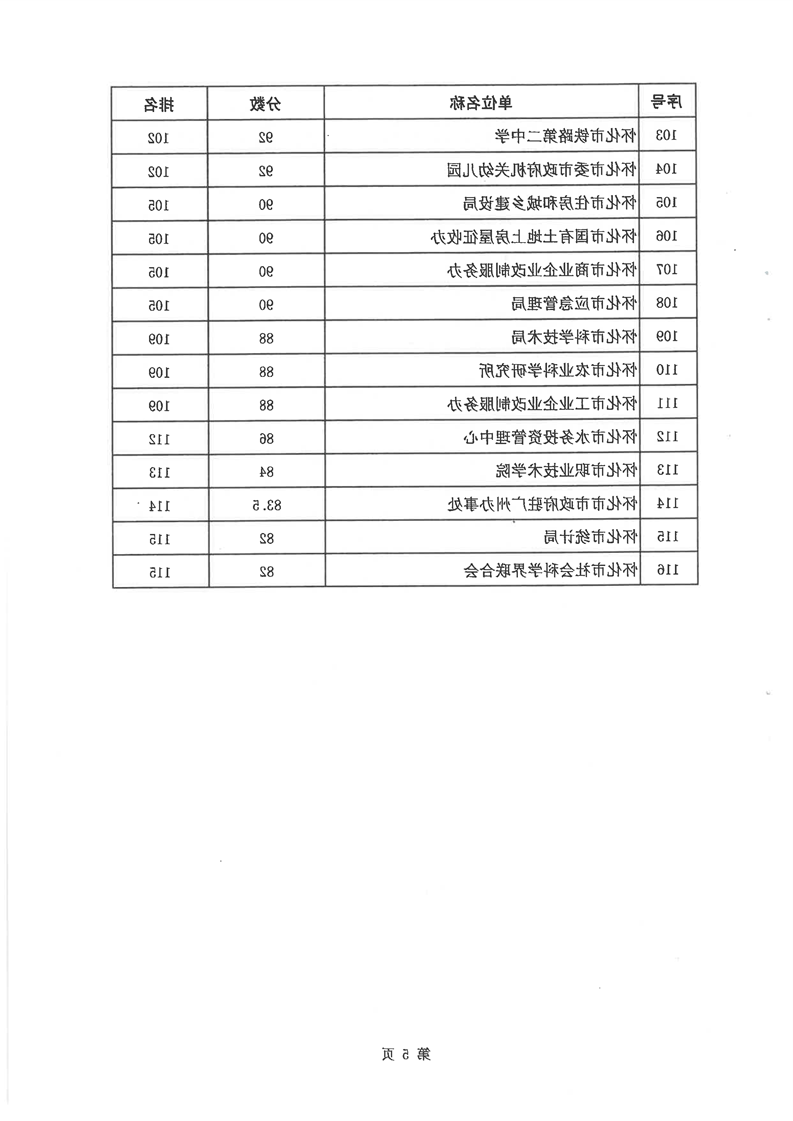 新葡京网址