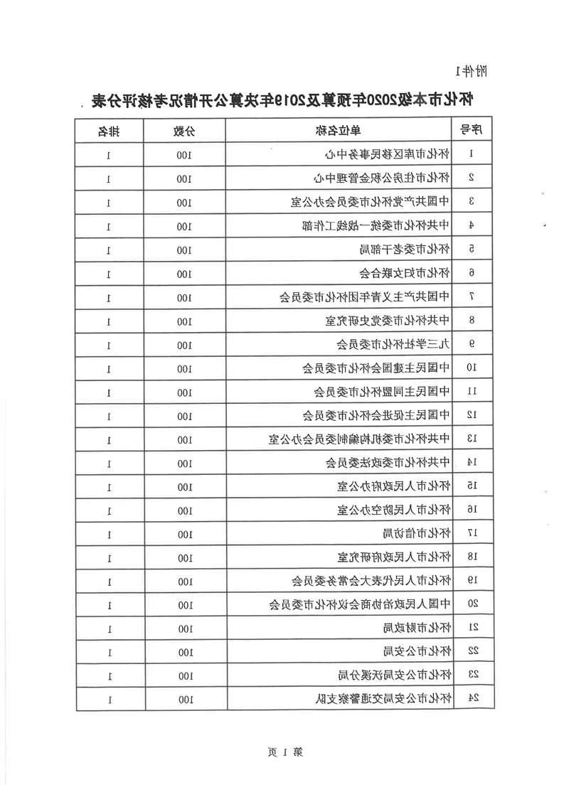 新葡京网址