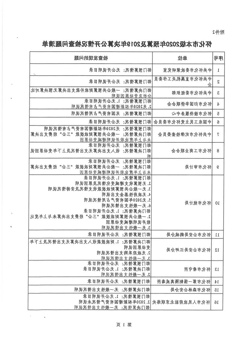 新葡京网址