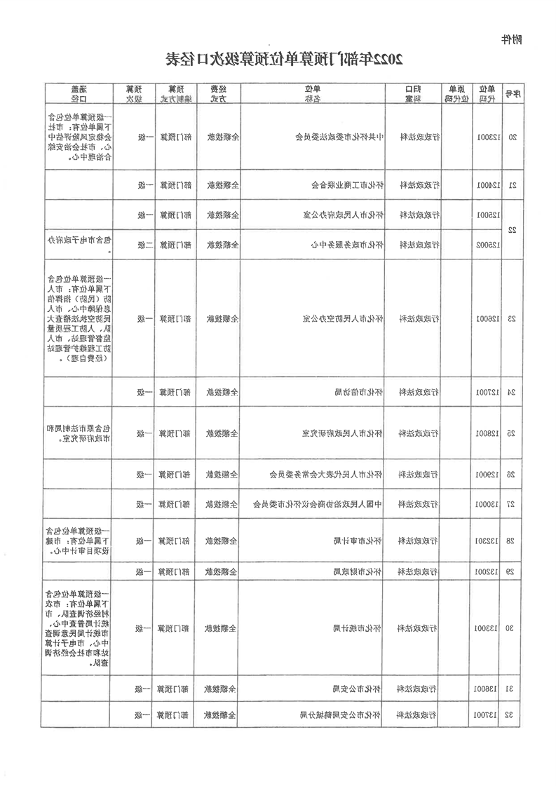 新葡京网址