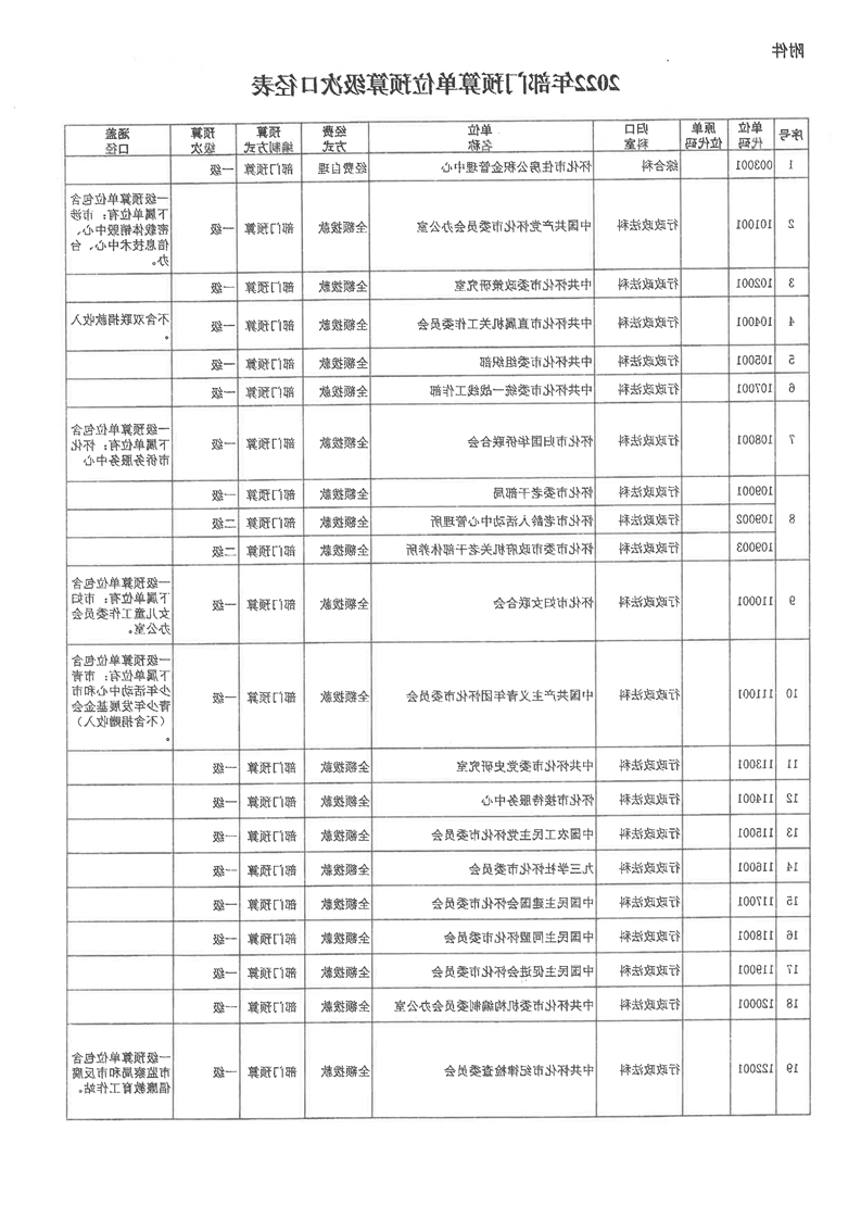 新葡京网址