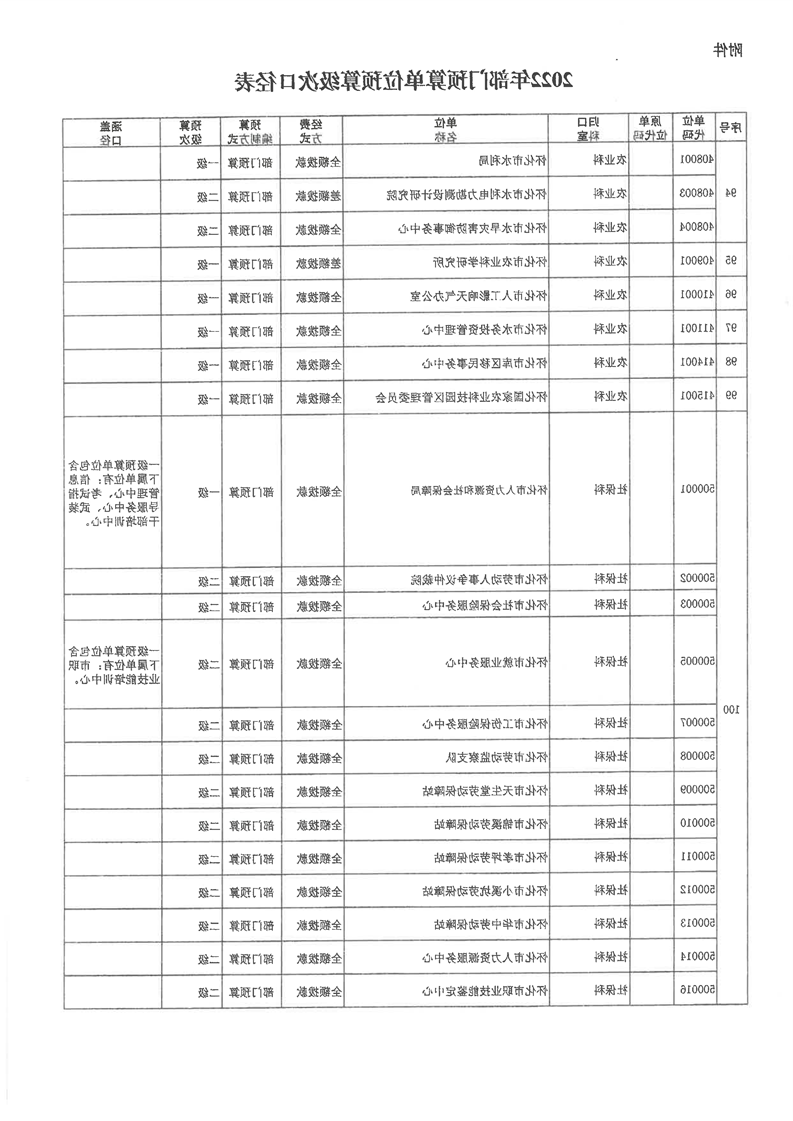 新葡京网址
