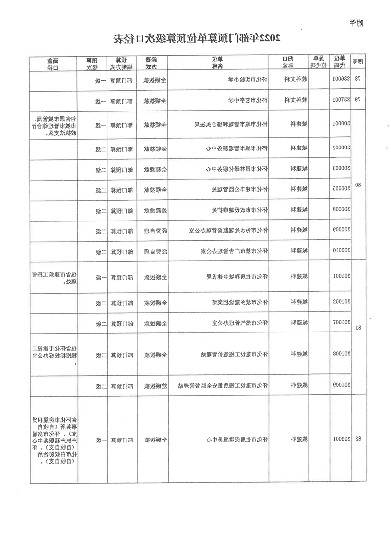 新葡京网址