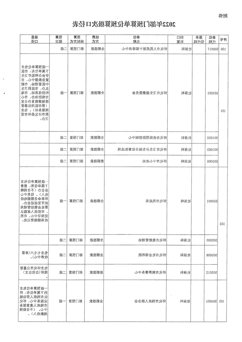 新葡京网址