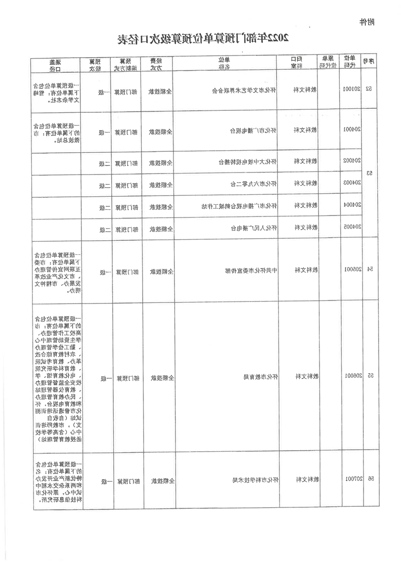新葡京网址