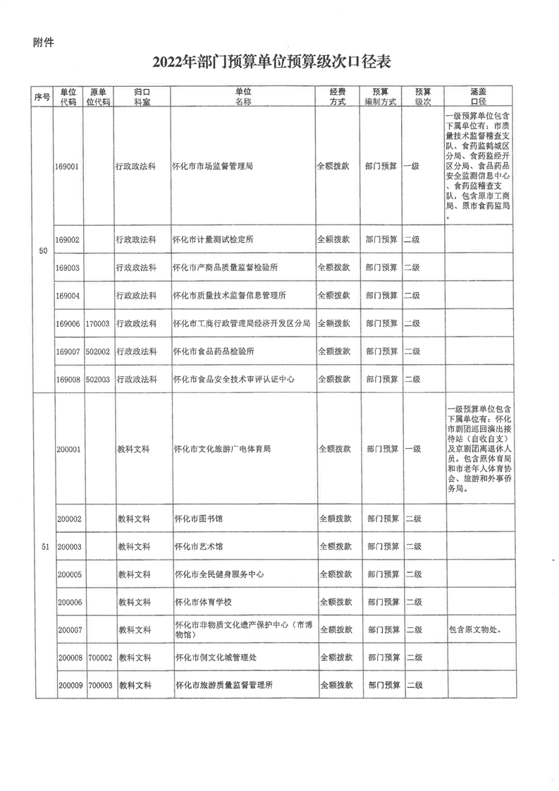 新葡京网址