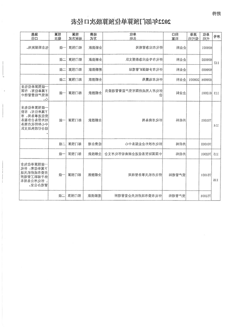 新葡京网址