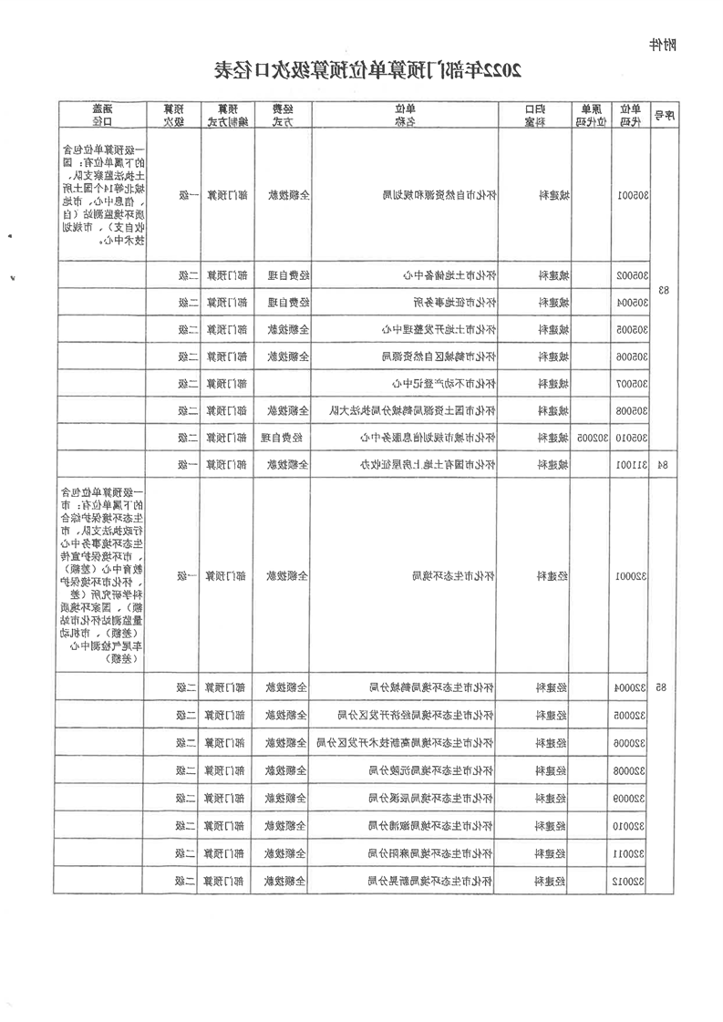 新葡京网址