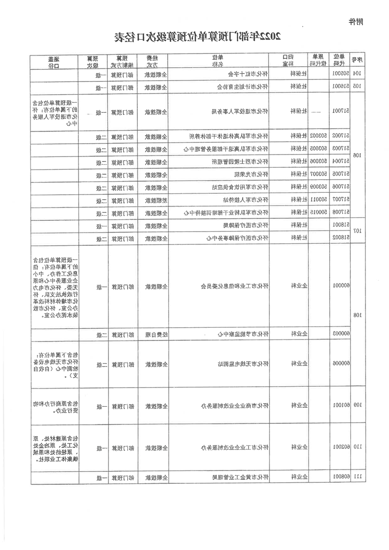新葡京网址