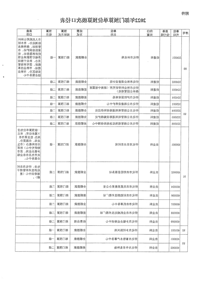 新葡京网址