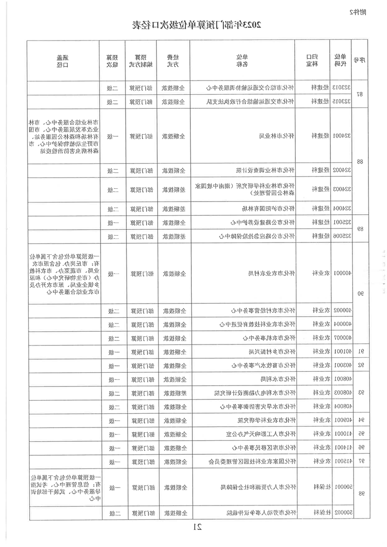 新葡京网址