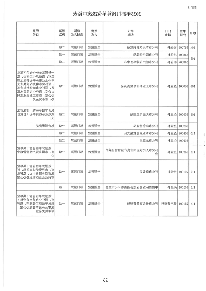 新葡京网址
