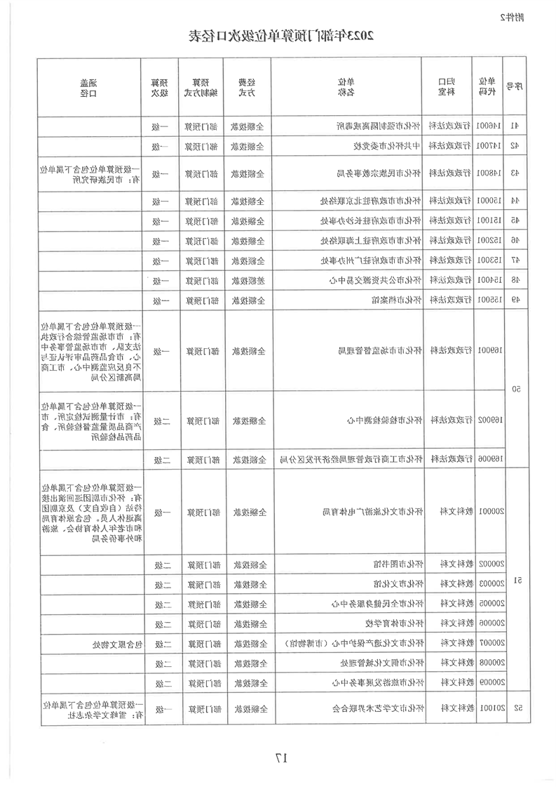 新葡京网址