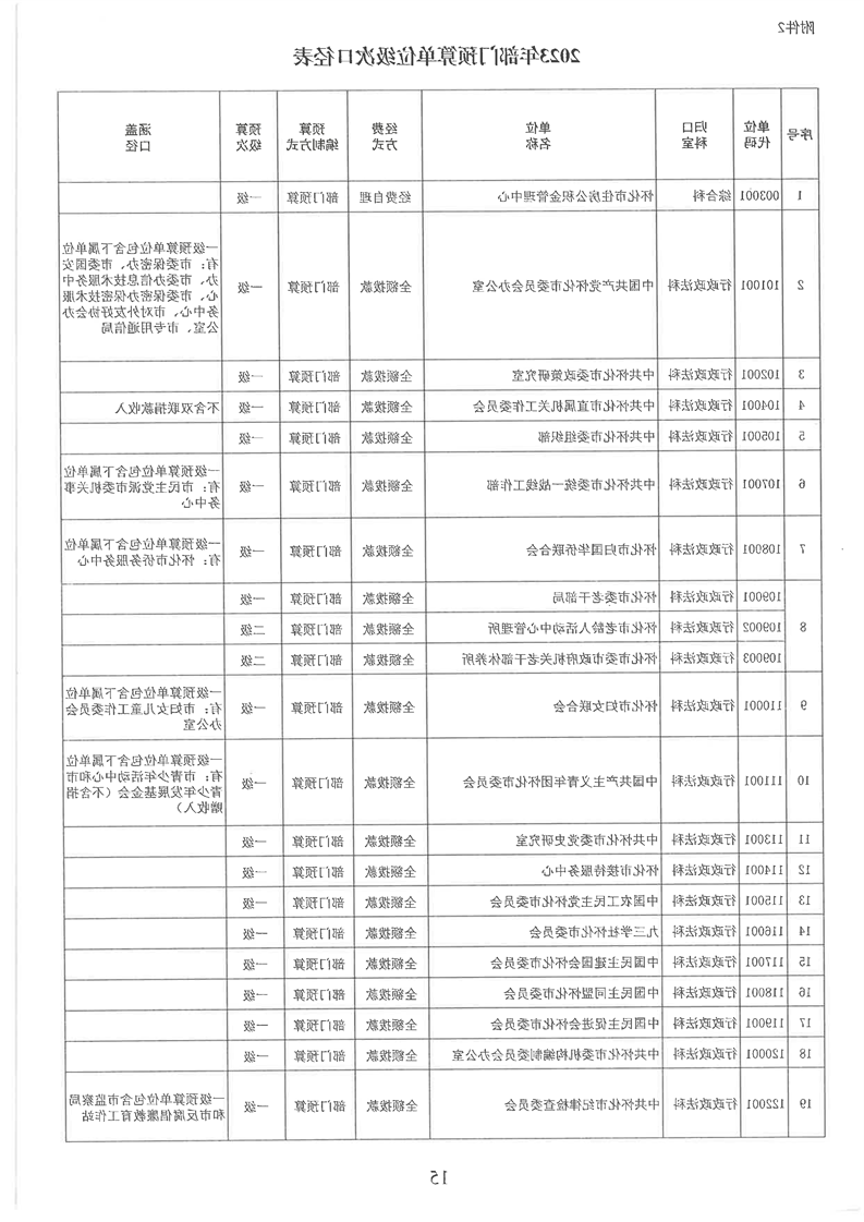 新葡京网址