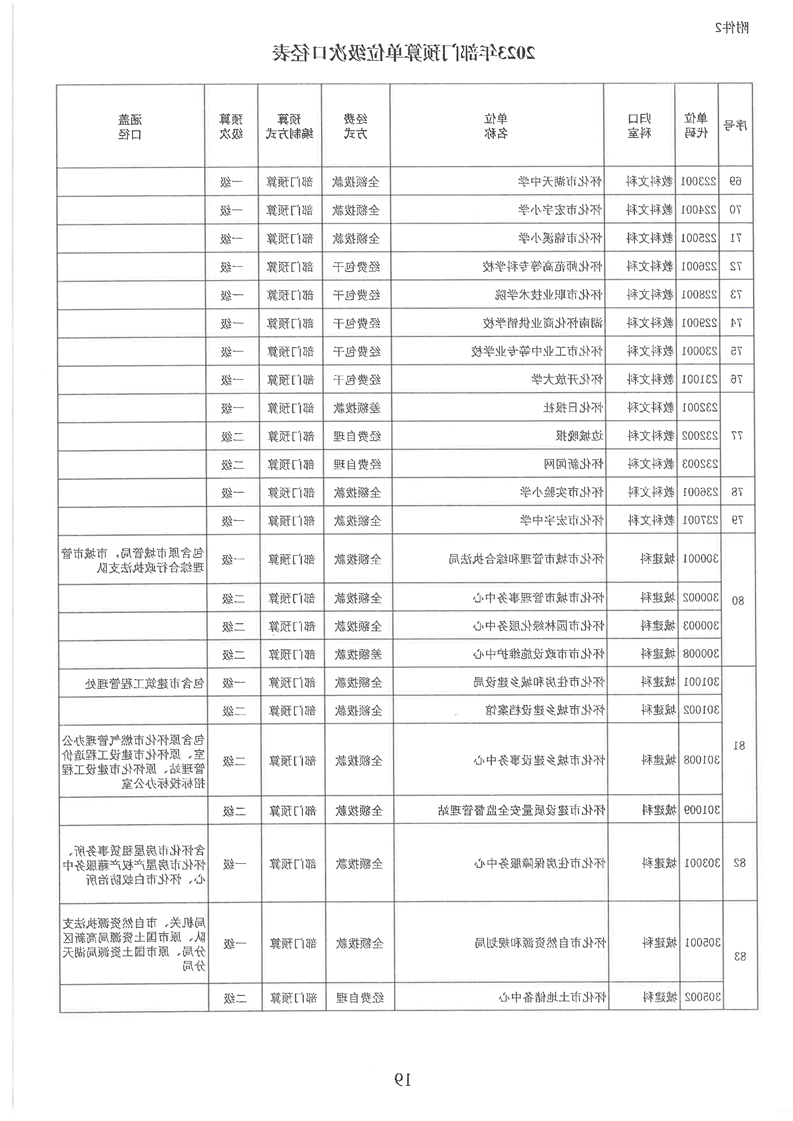 新葡京网址