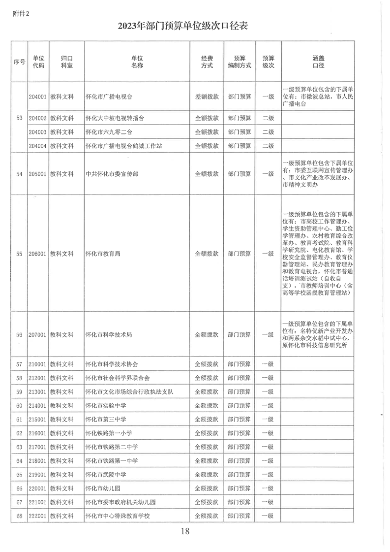 新葡京网址