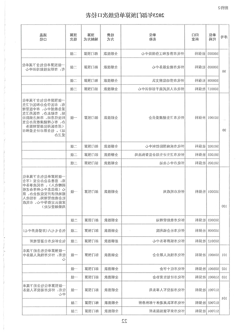 新葡京网址