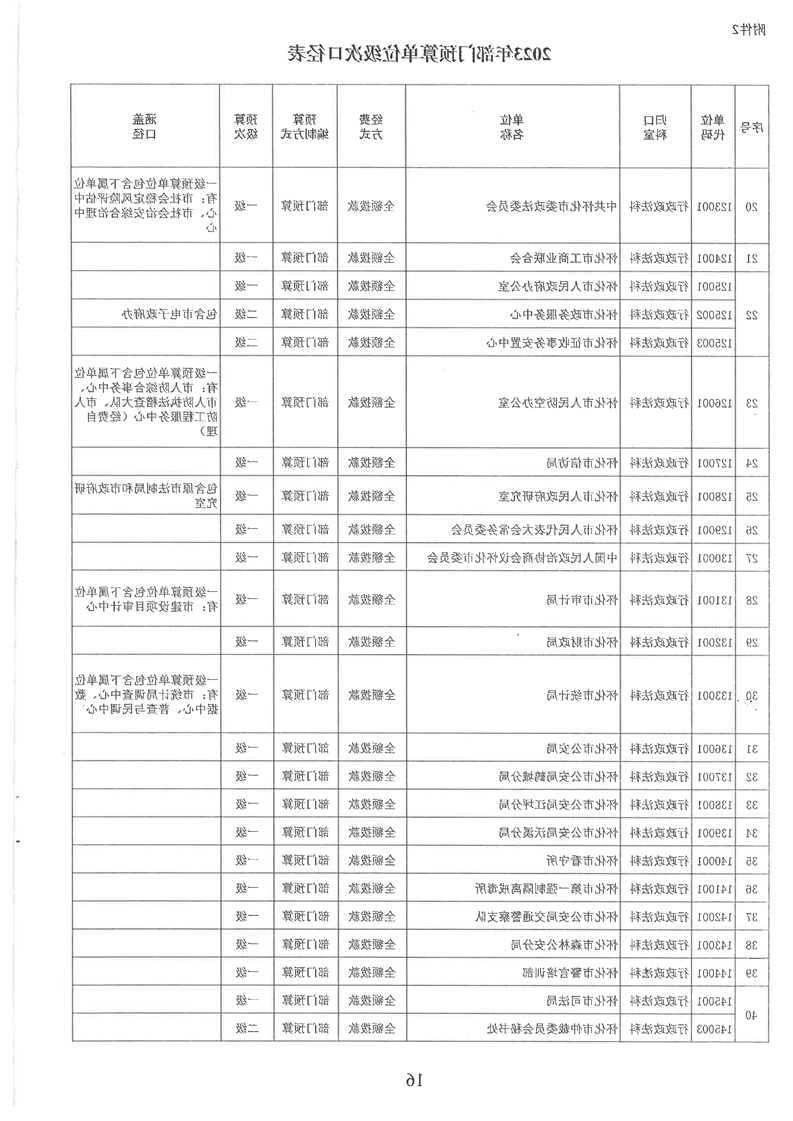 新葡京网址