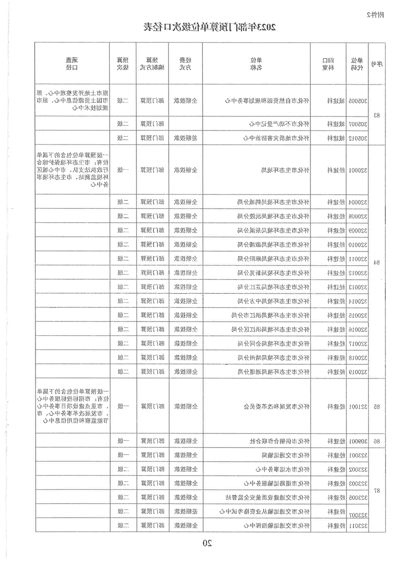 新葡京网址